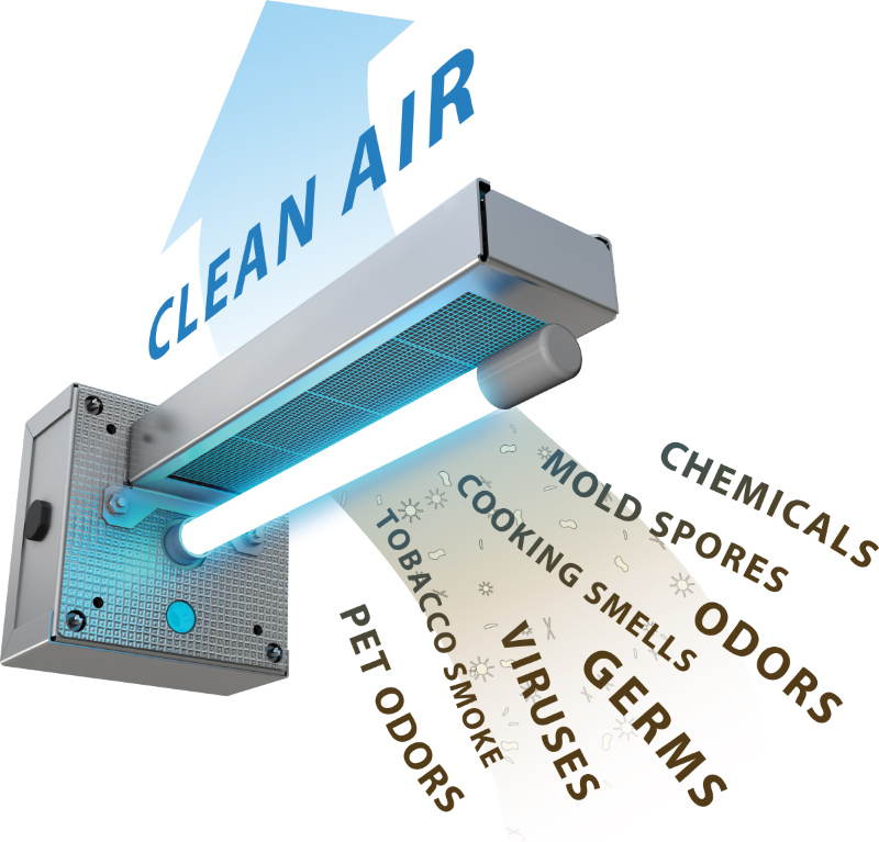 Indoor air quality services in San Diego for cleaner, healthier air